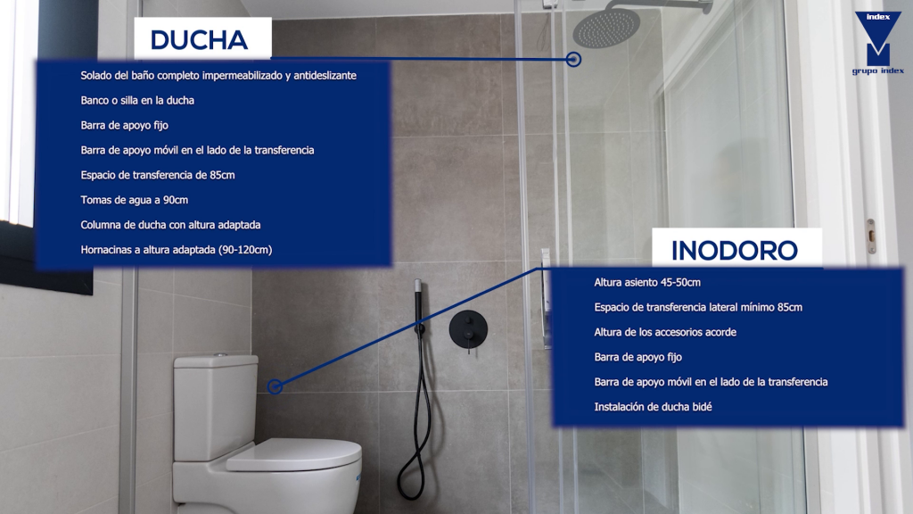 casa adaptada index - seguridad en la ducha